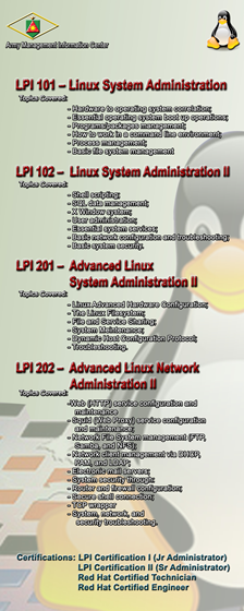 Advertisement: Design